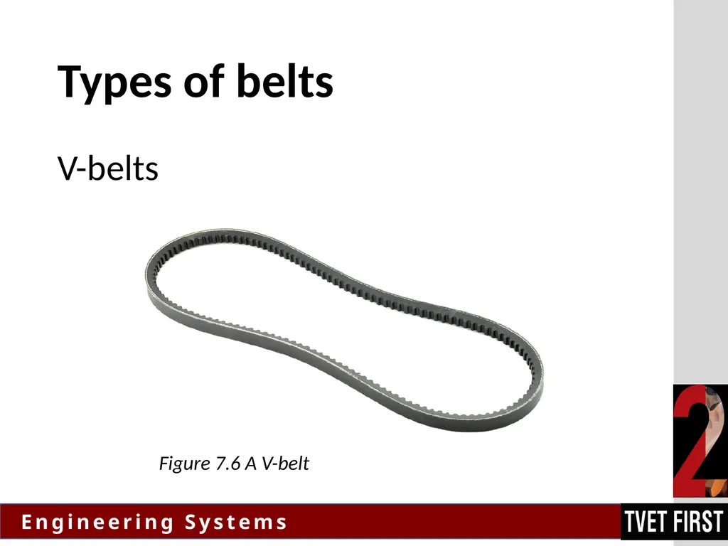 TERMS AND CONDITIONS These PowerPoint slides are a - slide 15 of 57