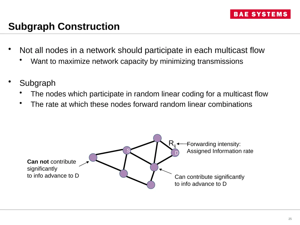 CONCERTO and BRAVO Experiences with practical, - slide 25 of 28