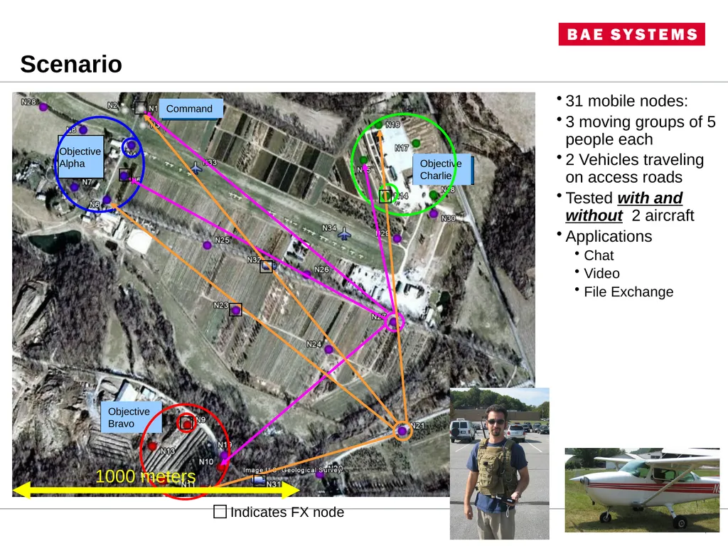 CONCERTO and BRAVO Experiences with practical, - slide 7 of 28