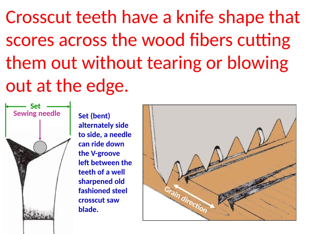 Table Saw (Circular Saw) Thanks to Tom Bockman for - slide 28 of 34