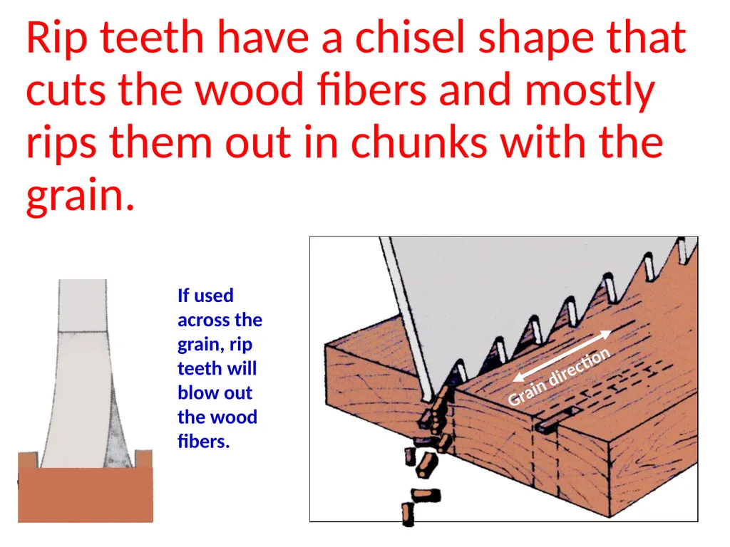 Table Saw (Circular Saw) Thanks to Tom Bockman for - slide 29 of 34