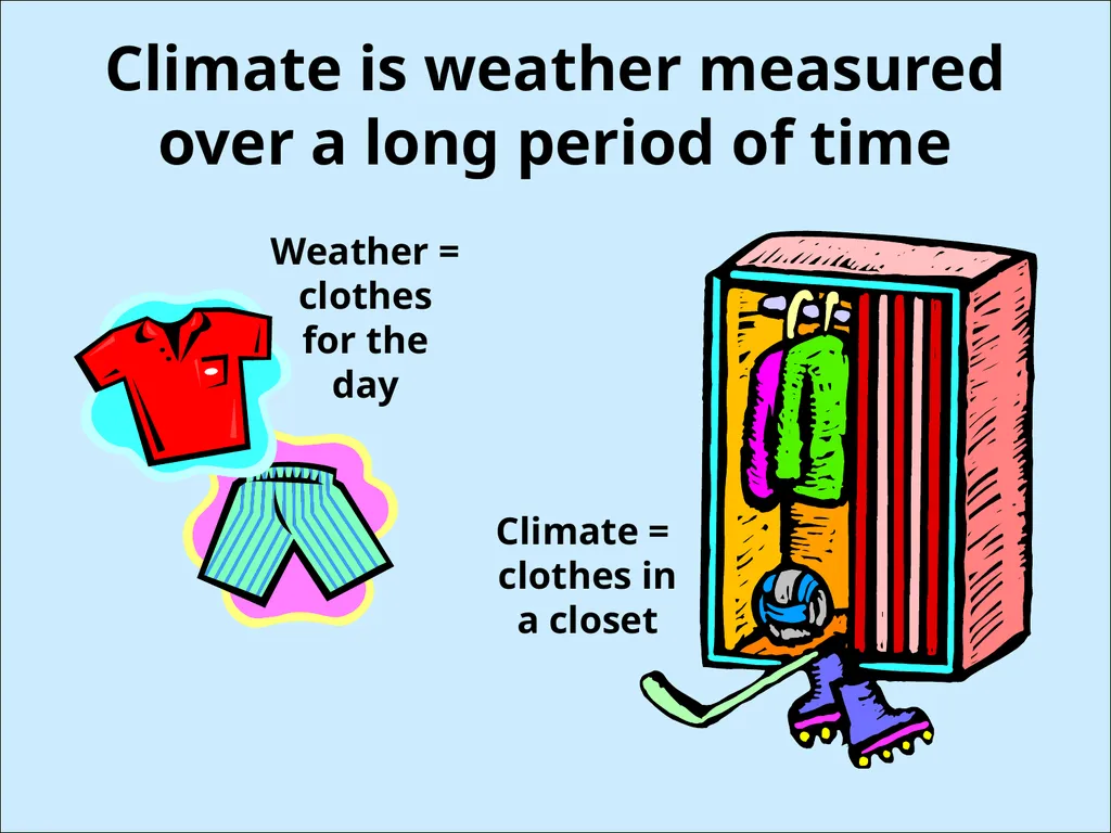 Weather & Climate Weather begins with the sun Some - slide 8 of 14