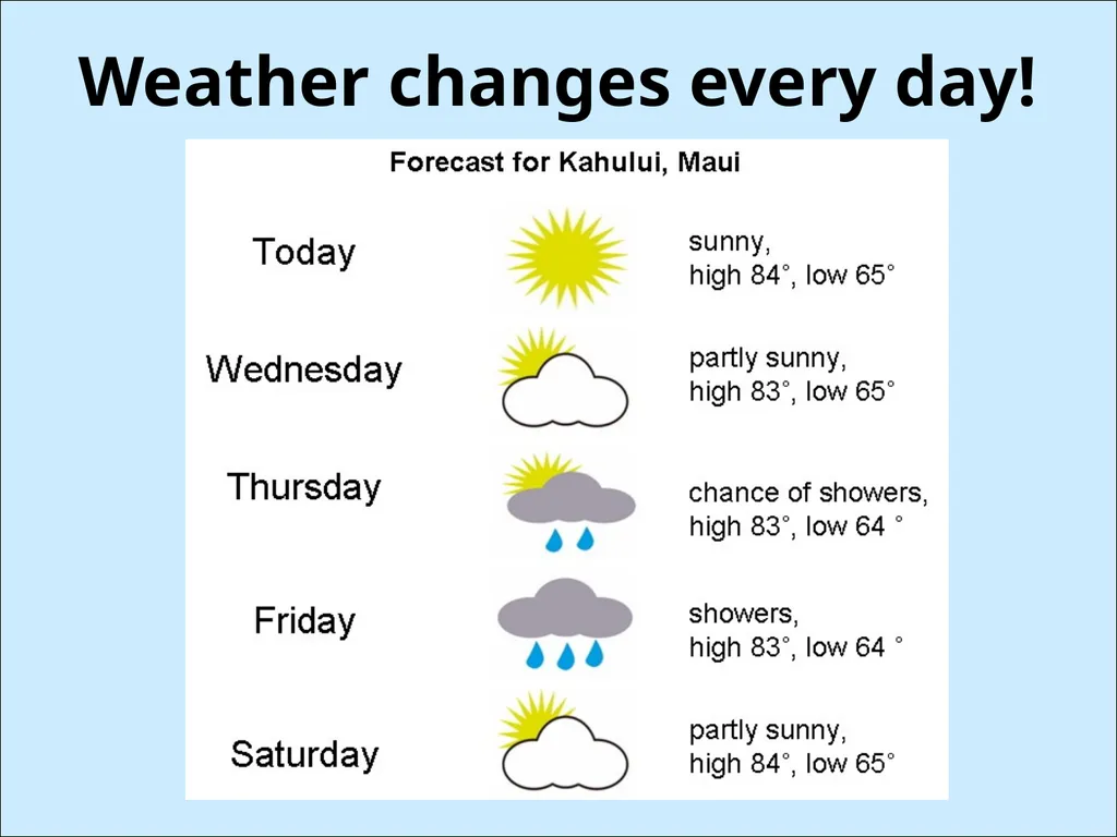 Weather & Climate Weather begins with the sun Some - slide 4 of 14