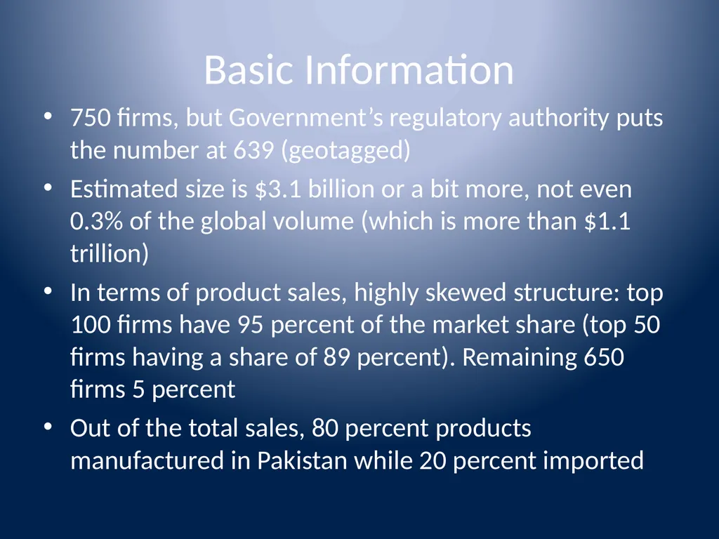 Pakistan’s Pharmaceutical Industry Growth, - slide 2 of 13