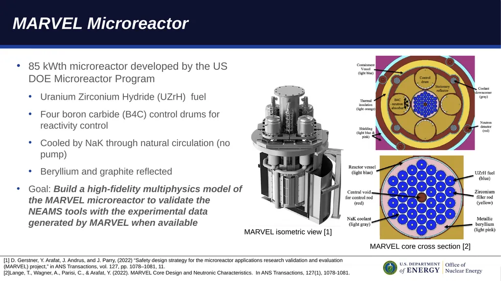 Modeling the MARVEL Microreactor Using NEAMS Tools - slide 2 of 9