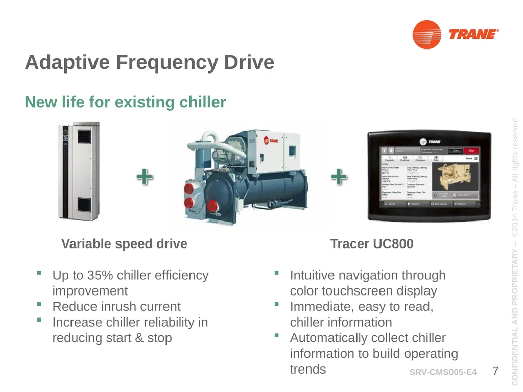 Trane Care Energy RTHD Adaptive Frequency Drive - slide 7 of 12
