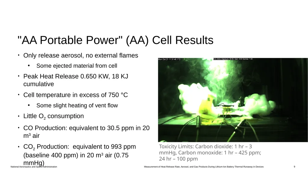 Measurement of Heat Release Rate, Aerosol, and Gas - slide 9 of 18