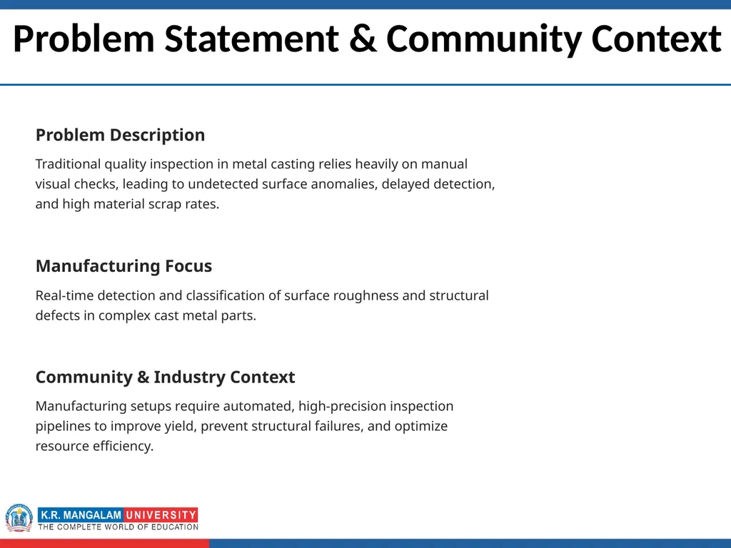 Second Year Submitted by Real-time Defect - slide 3 of 12