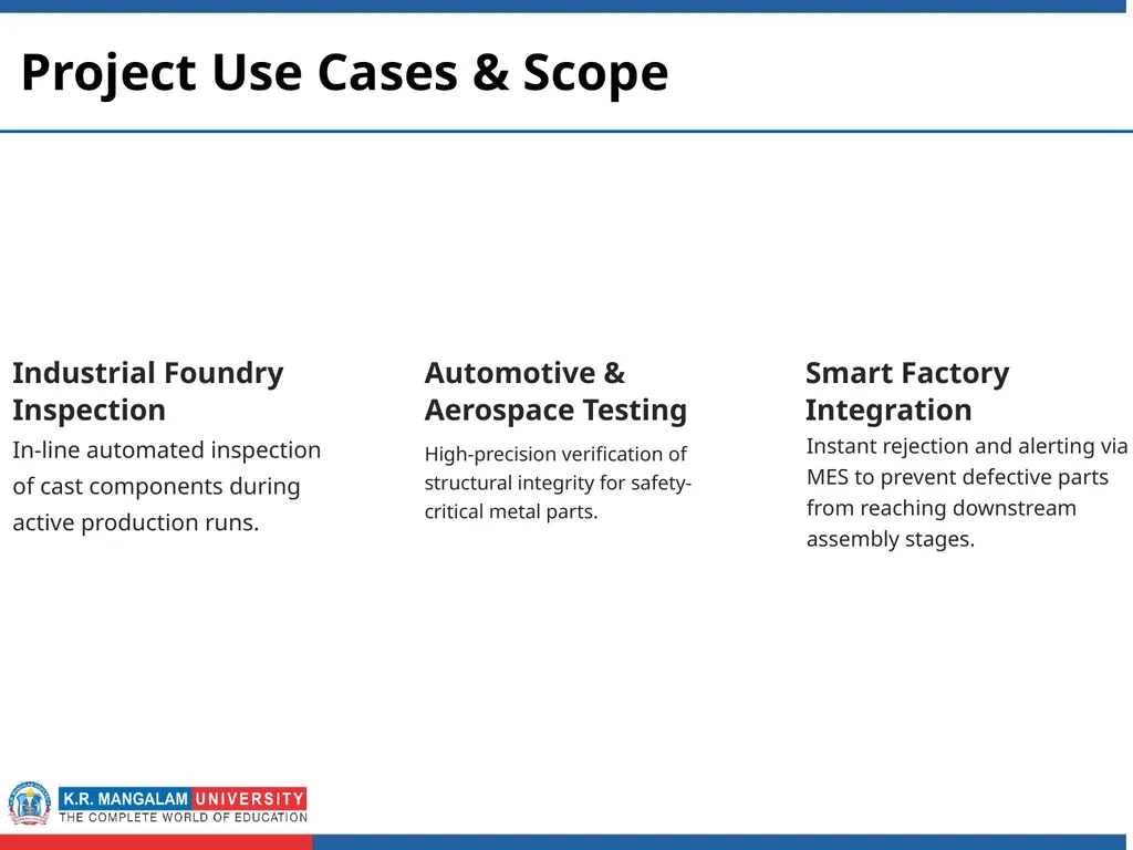 Second Year Submitted by Real-time Defect - slide 10 of 12