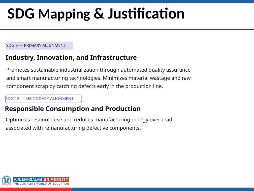 Second Year Submitted by Real-time Defect - slide 5 of 12