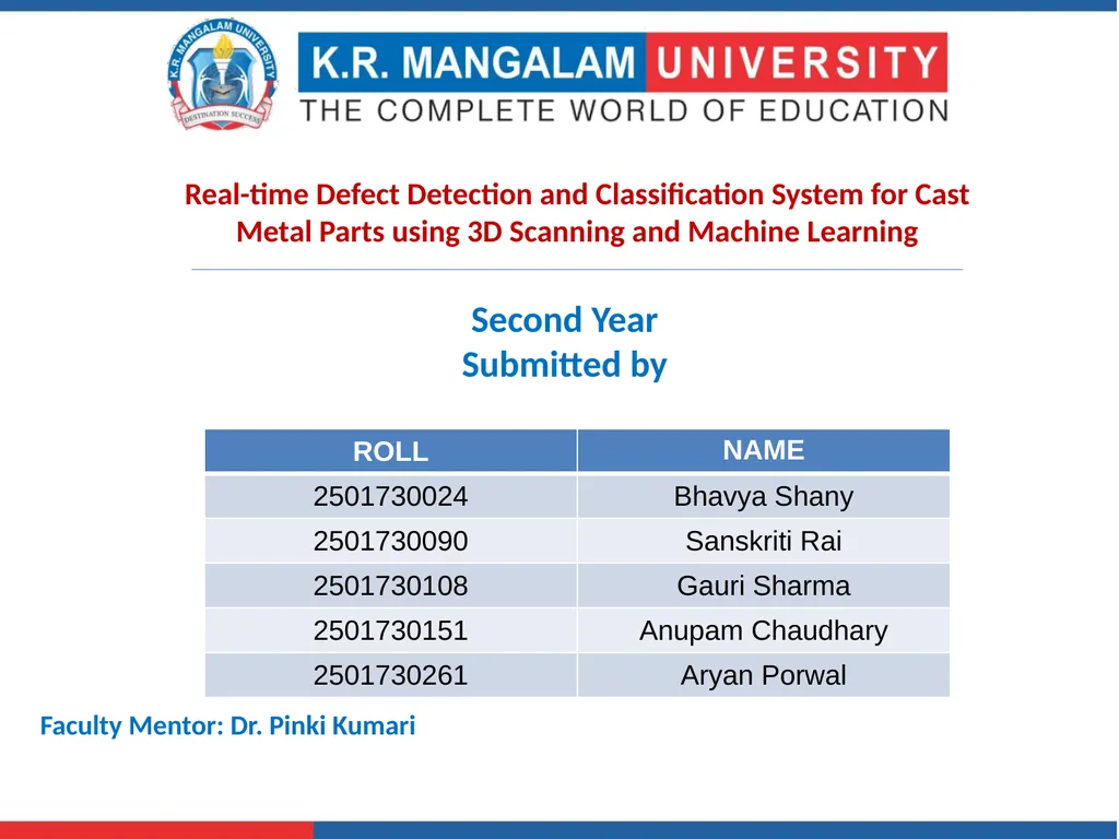 Second Year Submitted by Real-time Defect - slide 2 of 12