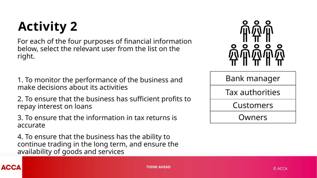 Chapter 1 Financial Statements and Financial - slide 14 of 37