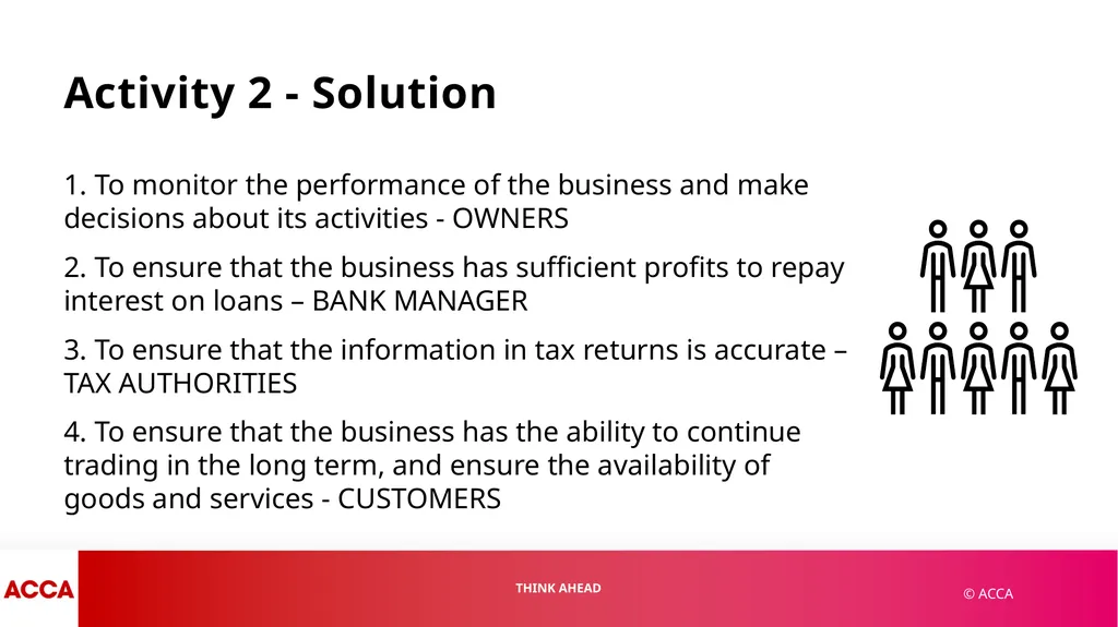 Chapter 1 Financial Statements and Financial - slide 15 of 37