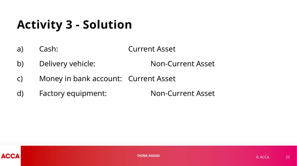 Chapter 1 Financial Statements and Financial - slide 25 of 37