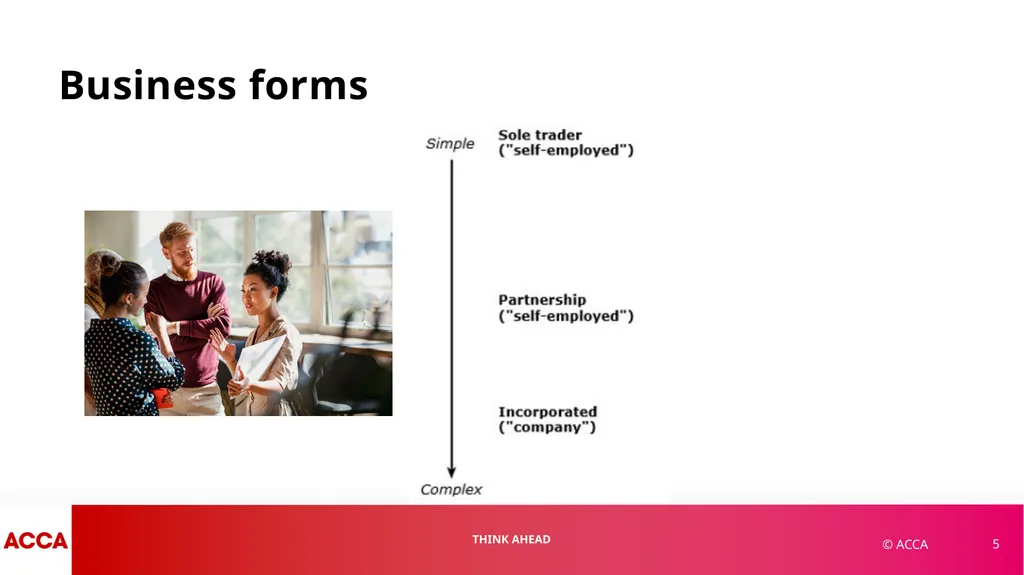 Chapter 1 Financial Statements and Financial - slide 5 of 37