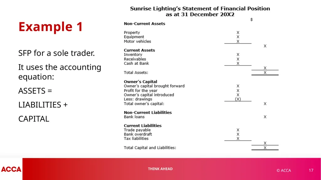 Chapter 1 Financial Statements and Financial - slide 17 of 37