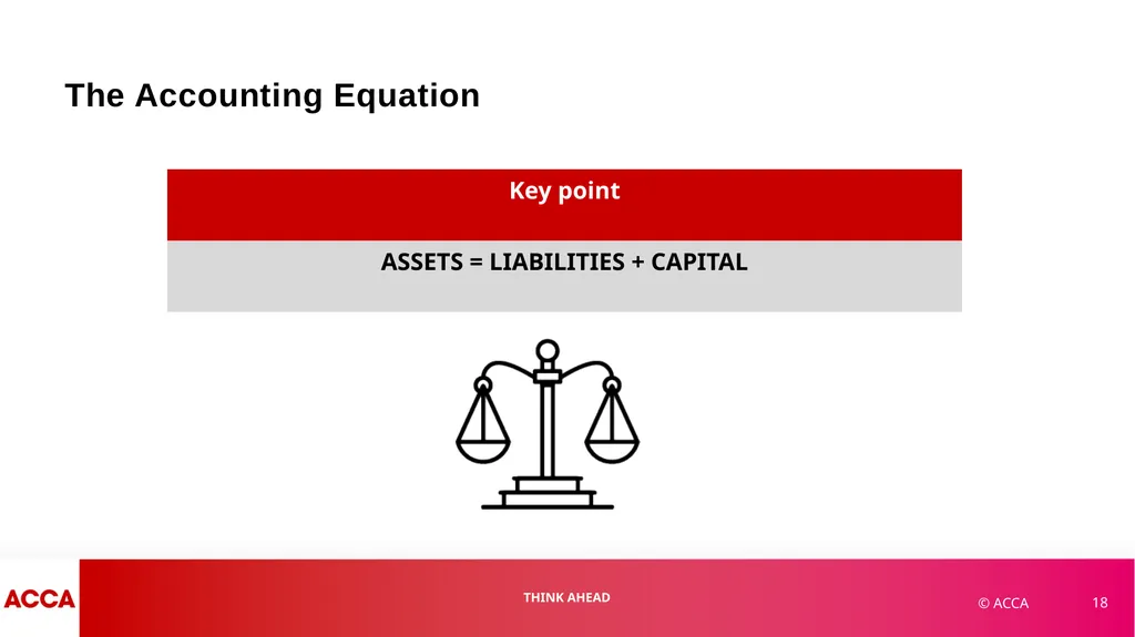 Chapter 1 Financial Statements and Financial - slide 18 of 37
