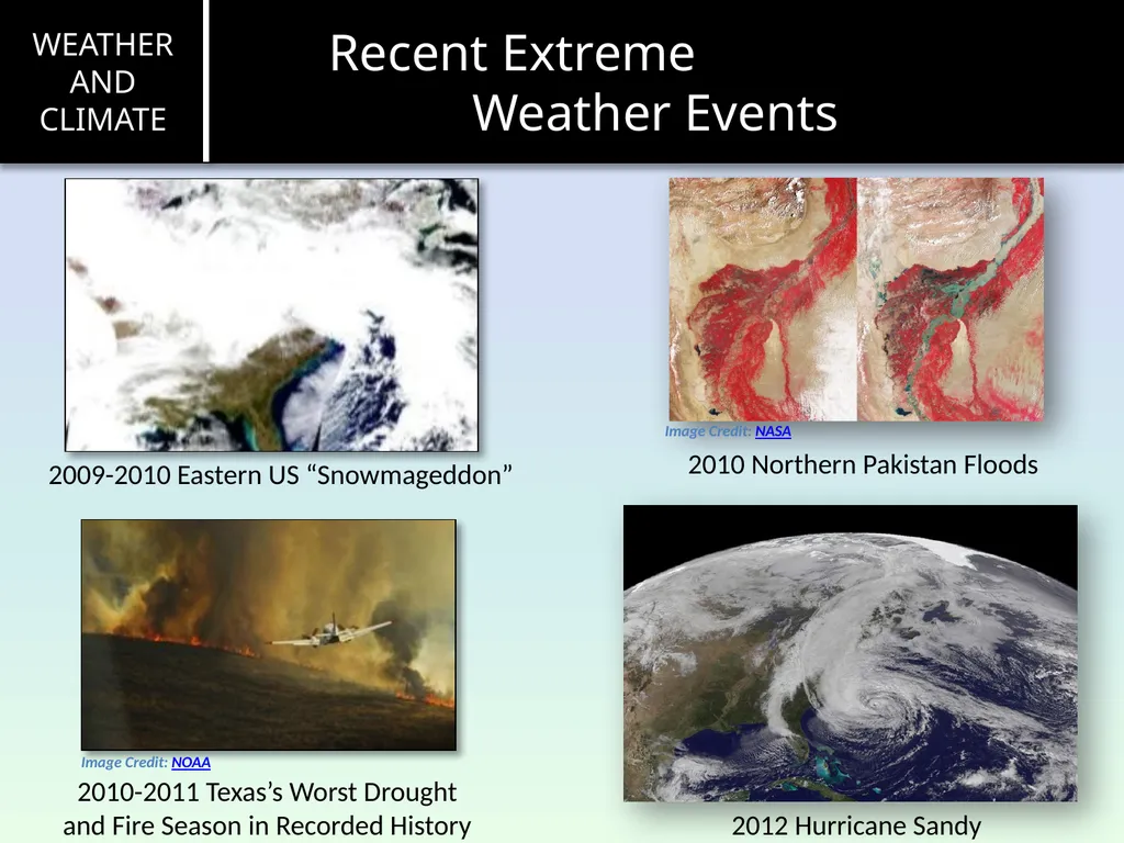 Weather and Climate Introduction Before the end of - slide 15 of 16
