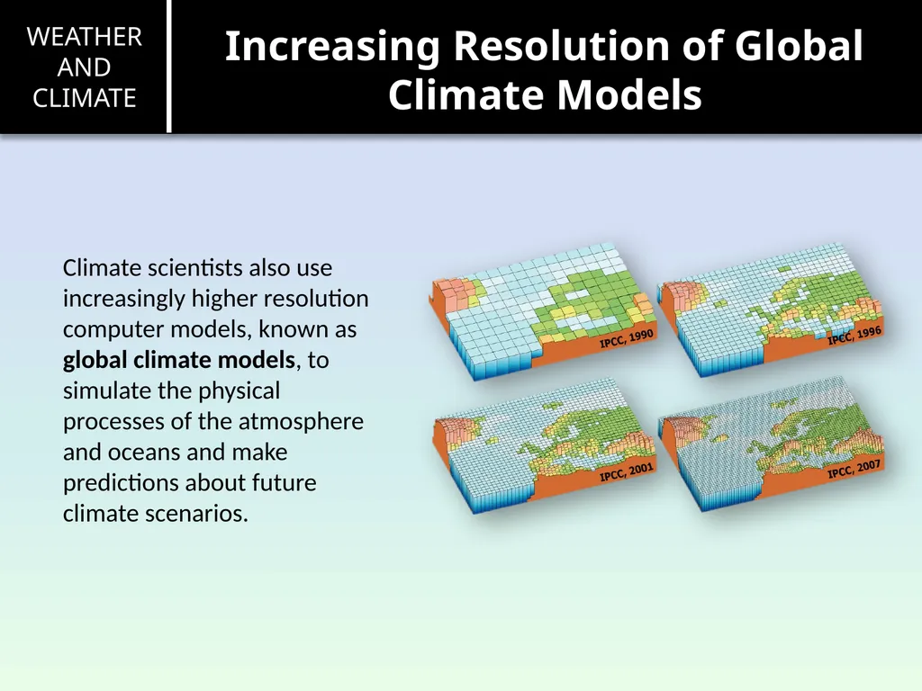 Weather and Climate Introduction Before the end of - slide 11 of 16