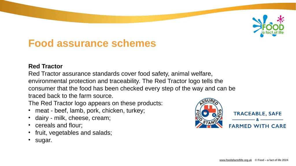 Factors affecting food choice Factors affecting - slide 25 of 32