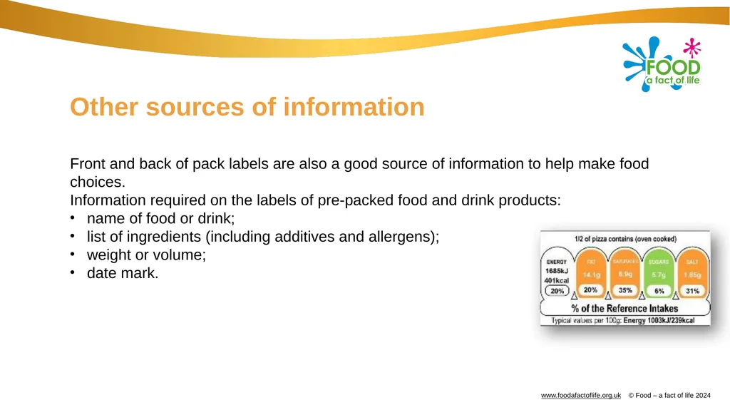 Factors affecting food choice Factors affecting - slide 30 of 32