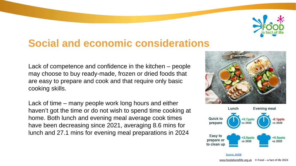 Factors affecting food choice Factors affecting - slide 12 of 32