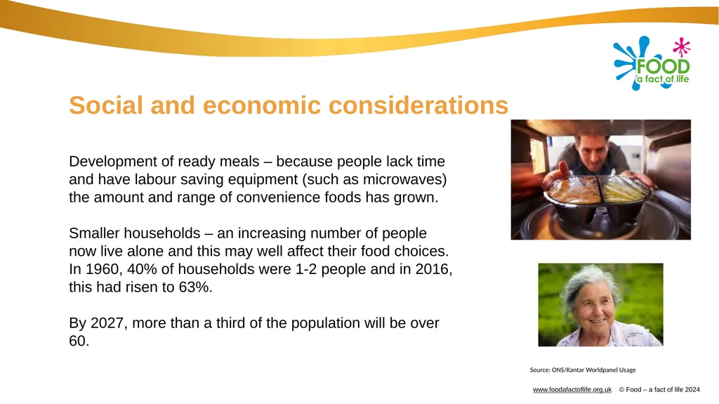 Factors affecting food choice Factors affecting - slide 13 of 32