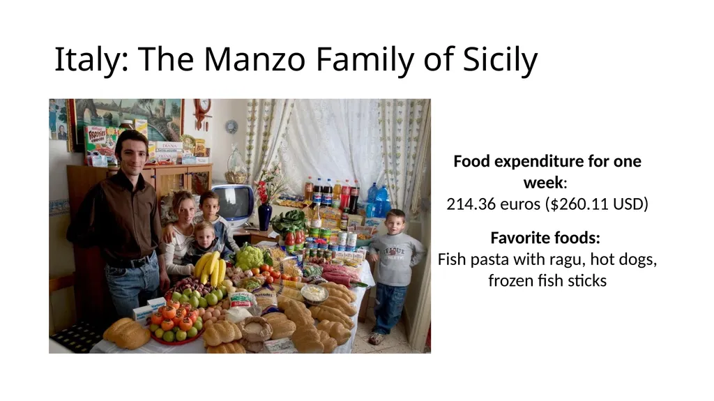 What the World Eats From the Book, Hungry Planet: - slide 5 of 12