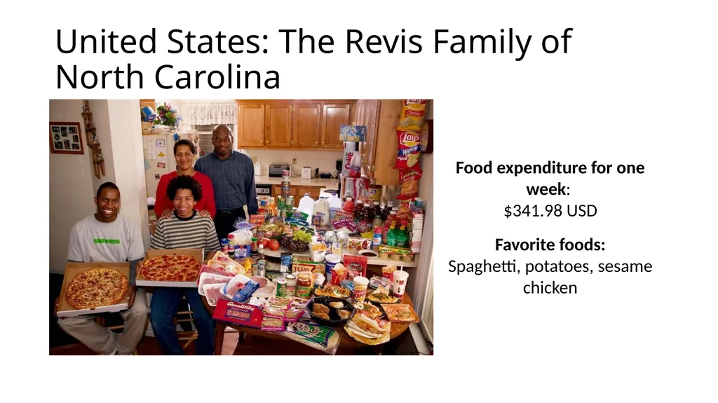 What the World Eats From the Book, Hungry Planet: - slide 8 of 12