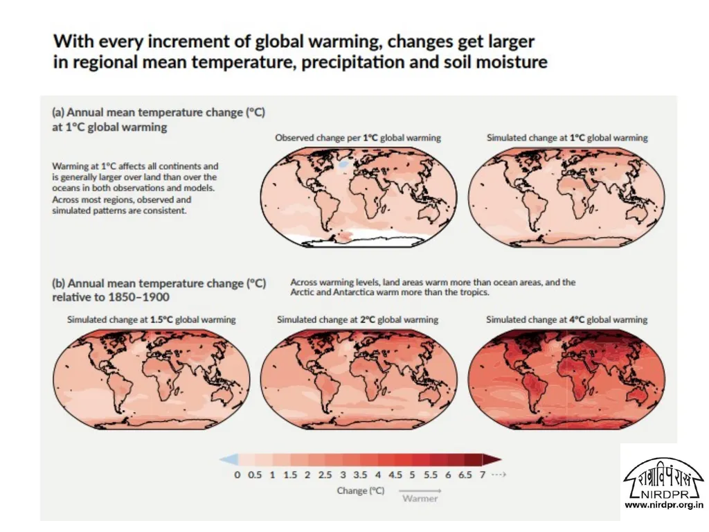 What is Carbon Footprint? What is - slide 15 of 44