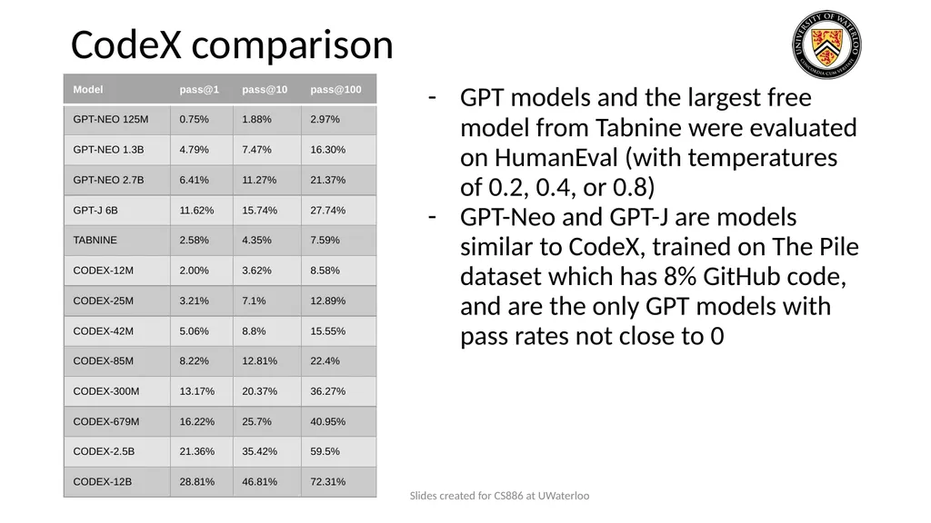 Lecture 9: Large Language Models Presenters: - slide 37 of 83