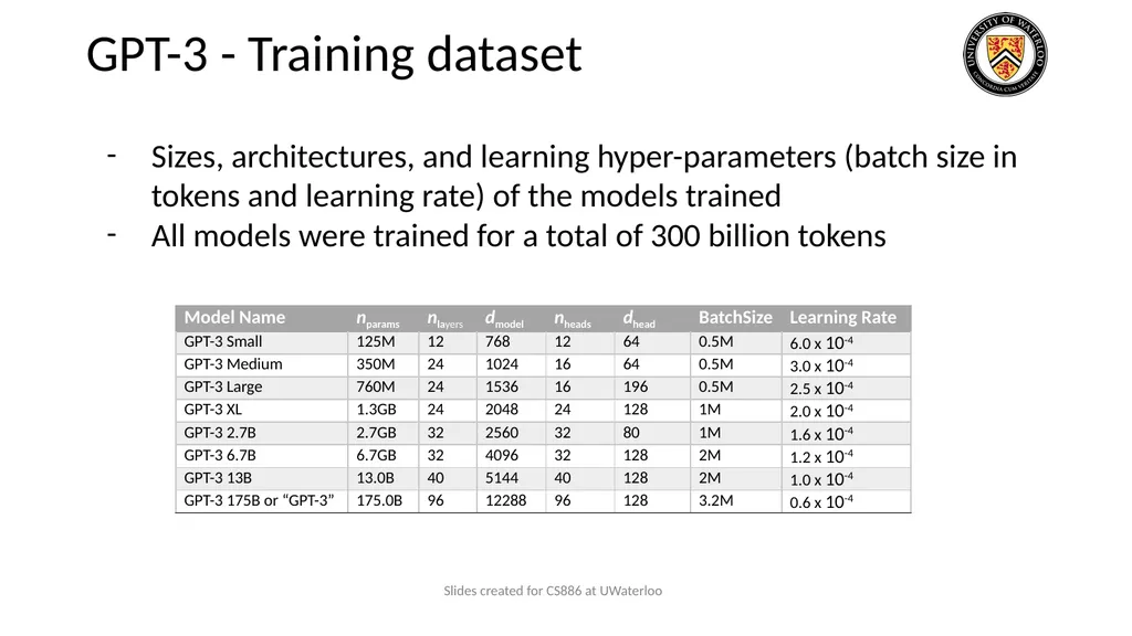 Lecture 9: Large Language Models Presenters: - slide 29 of 83