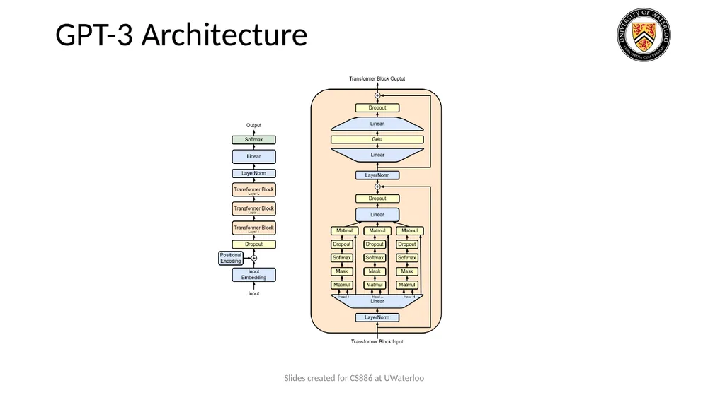 Lecture 9: Large Language Models Presenters: - slide 26 of 83