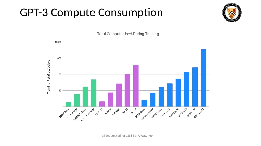 Lecture 9: Large Language Models Presenters: - slide 30 of 83