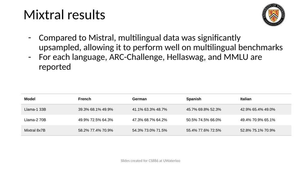 Lecture 9: Large Language Models Presenters: - slide 63 of 83
