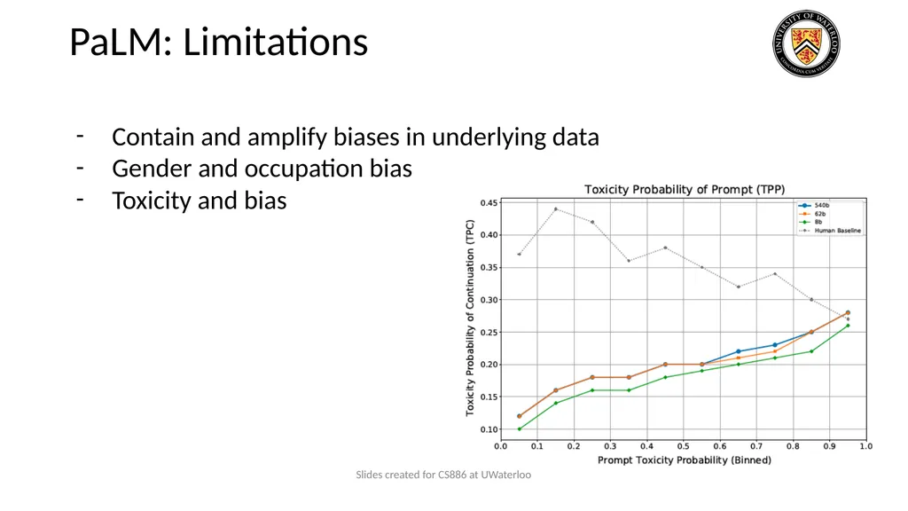 Lecture 9: Large Language Models Presenters: - slide 80 of 83