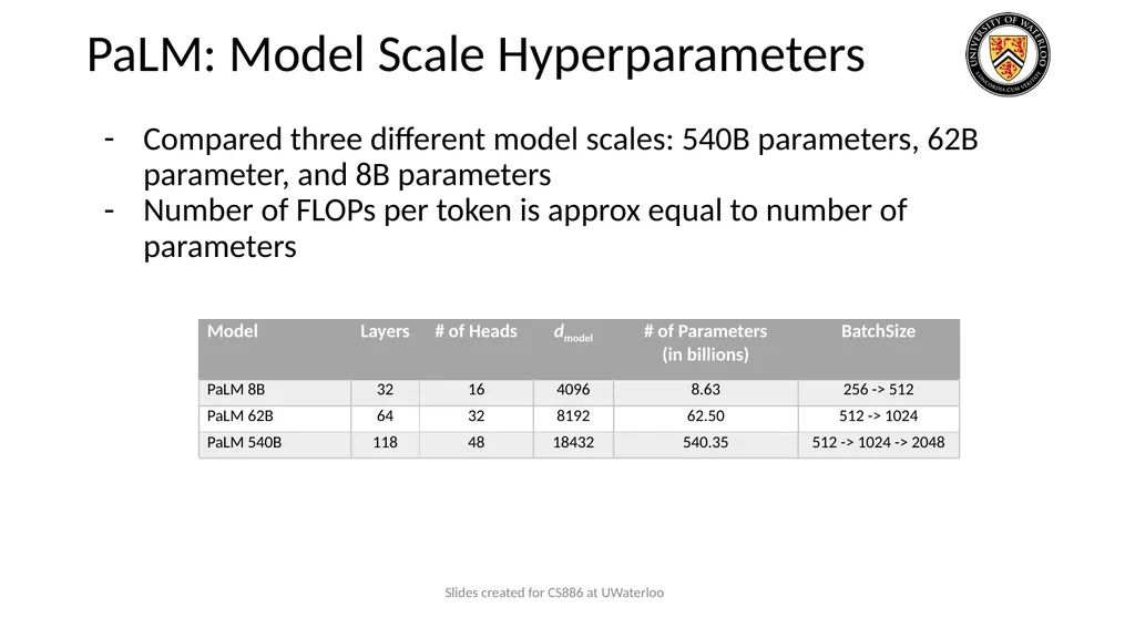Lecture 9: Large Language Models Presenters: - slide 69 of 83