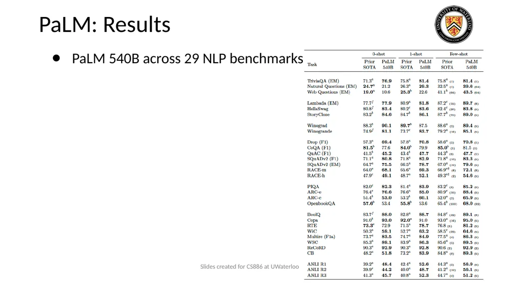 Lecture 9: Large Language Models Presenters: - slide 72 of 83