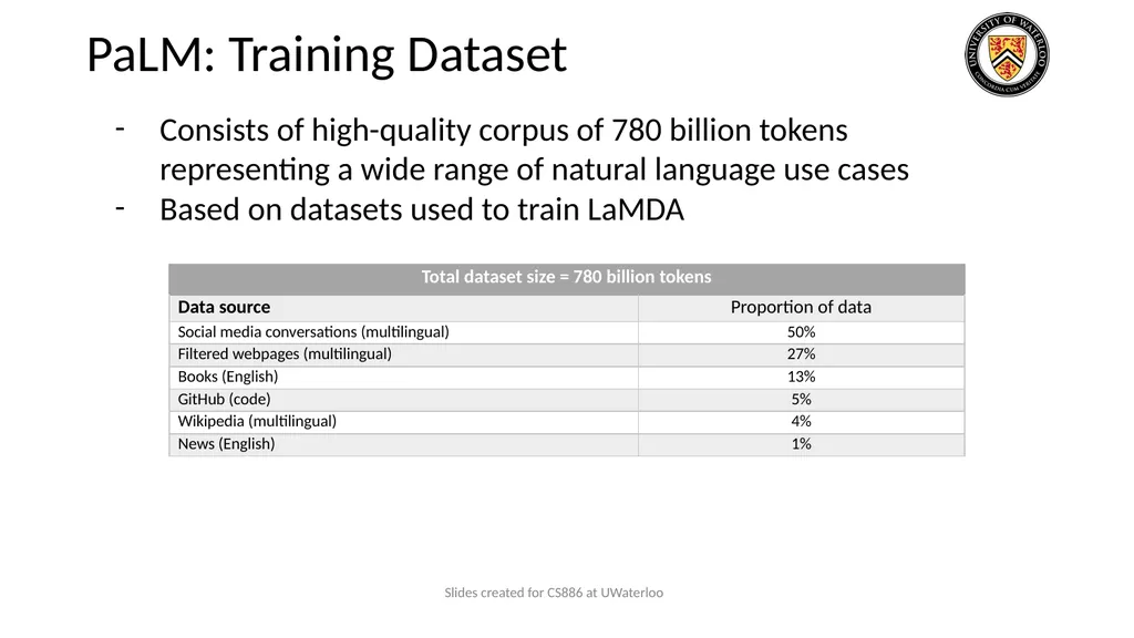Lecture 9: Large Language Models Presenters: - slide 70 of 83