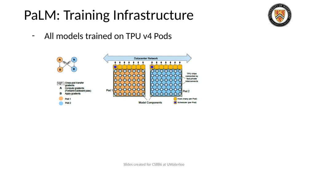 Lecture 9: Large Language Models Presenters: - slide 71 of 83
