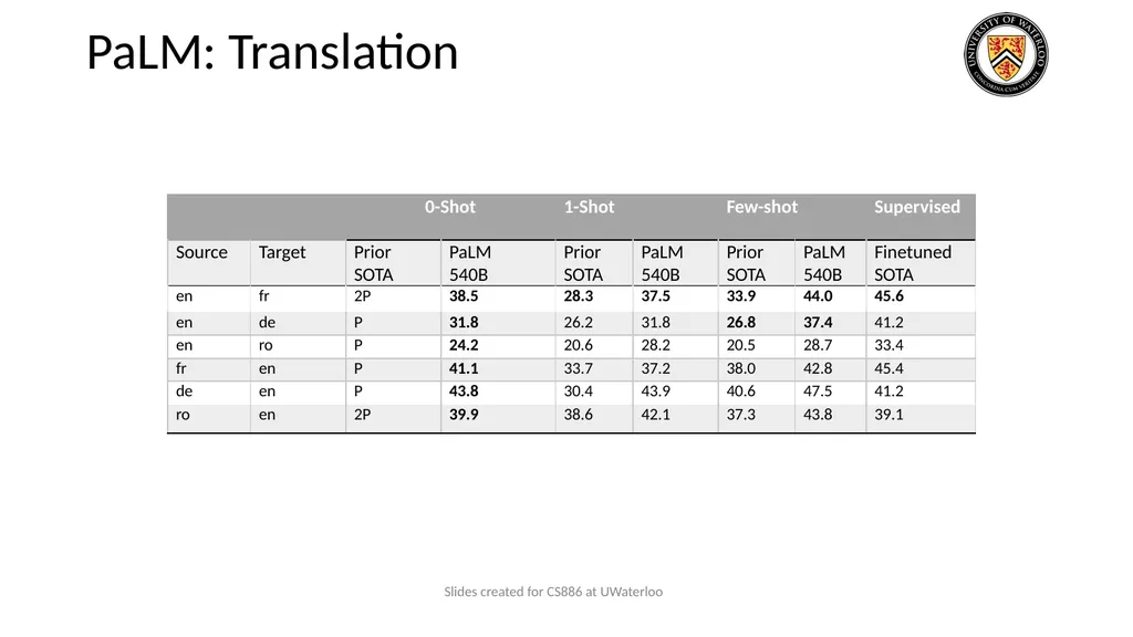 Lecture 9: Large Language Models Presenters: - slide 79 of 83