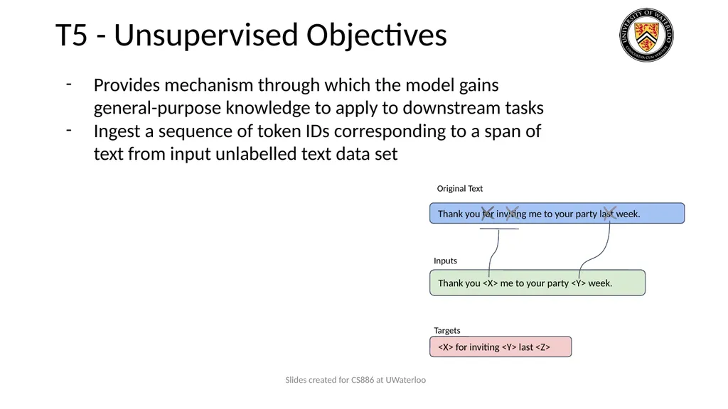 Lecture 9: Large Language Models Presenters: - slide 17 of 83