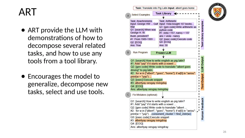 Lecture 21: LLM & Tool Augmentation Presenters: - slide 26 of 104