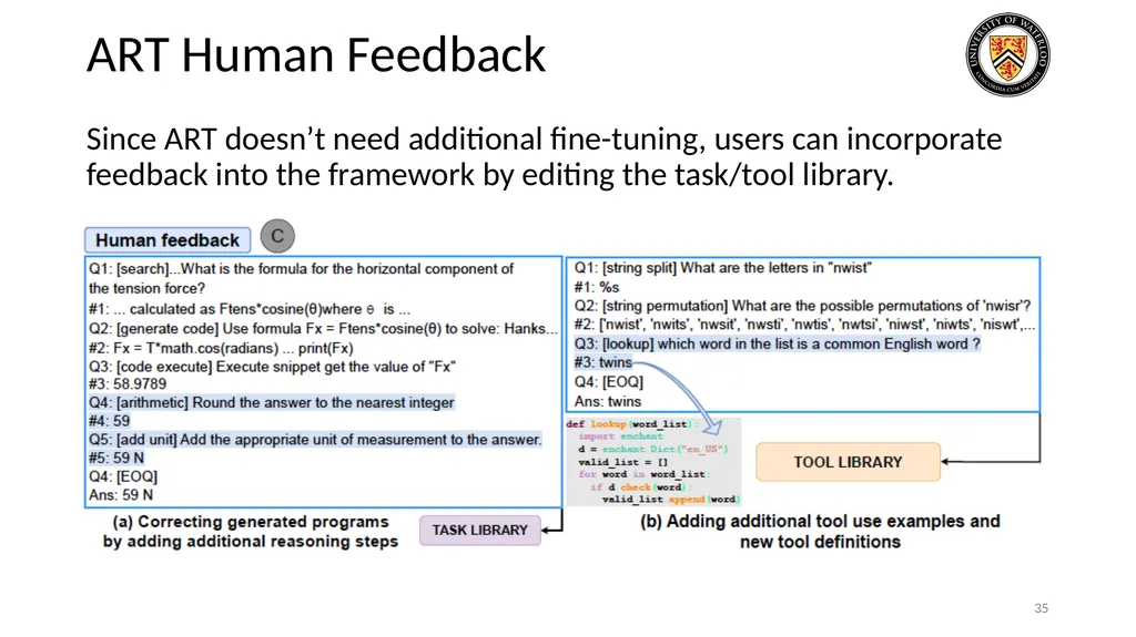 Lecture 21: LLM & Tool Augmentation Presenters: - slide 35 of 104