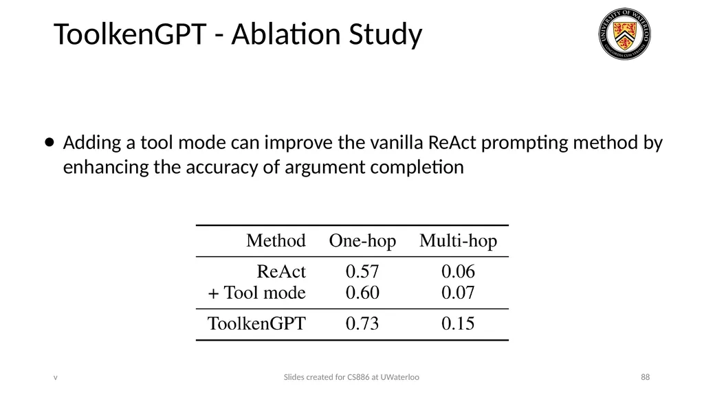 Lecture 21: LLM & Tool Augmentation Presenters: - slide 88 of 104