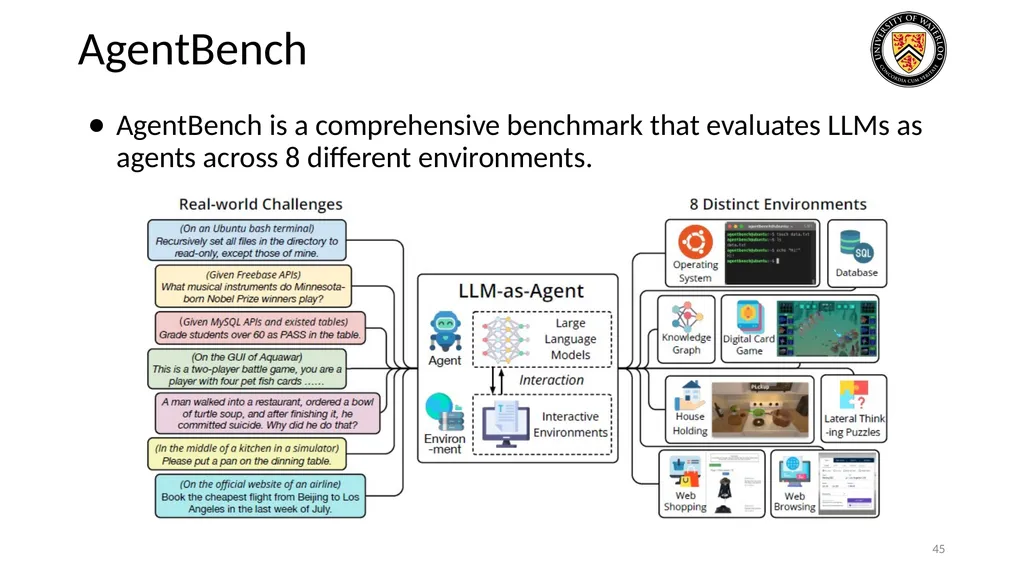 Lecture 21: LLM & Tool Augmentation Presenters: - slide 45 of 104