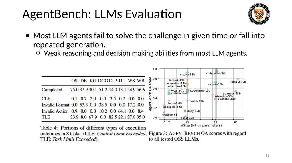 Lecture 21: LLM & Tool Augmentation Presenters: - slide 56 of 104