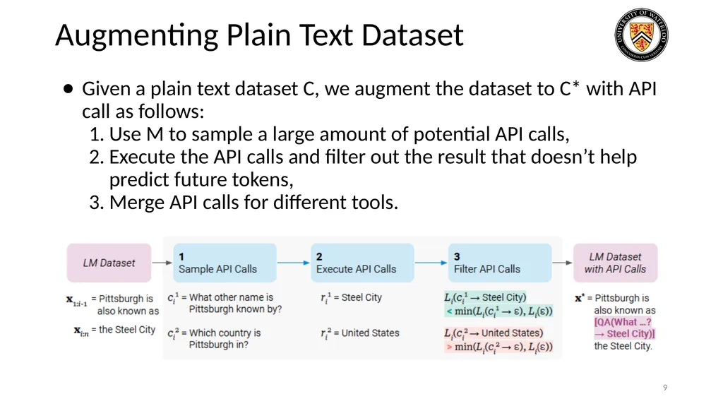 Lecture 21: LLM & Tool Augmentation Presenters: - slide 9 of 104