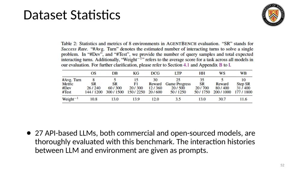 Lecture 21: LLM & Tool Augmentation Presenters: - slide 52 of 104