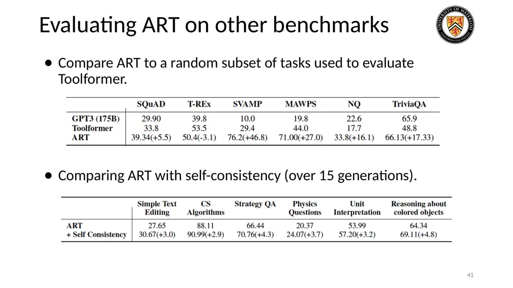 Lecture 21: LLM & Tool Augmentation Presenters: - slide 41 of 104